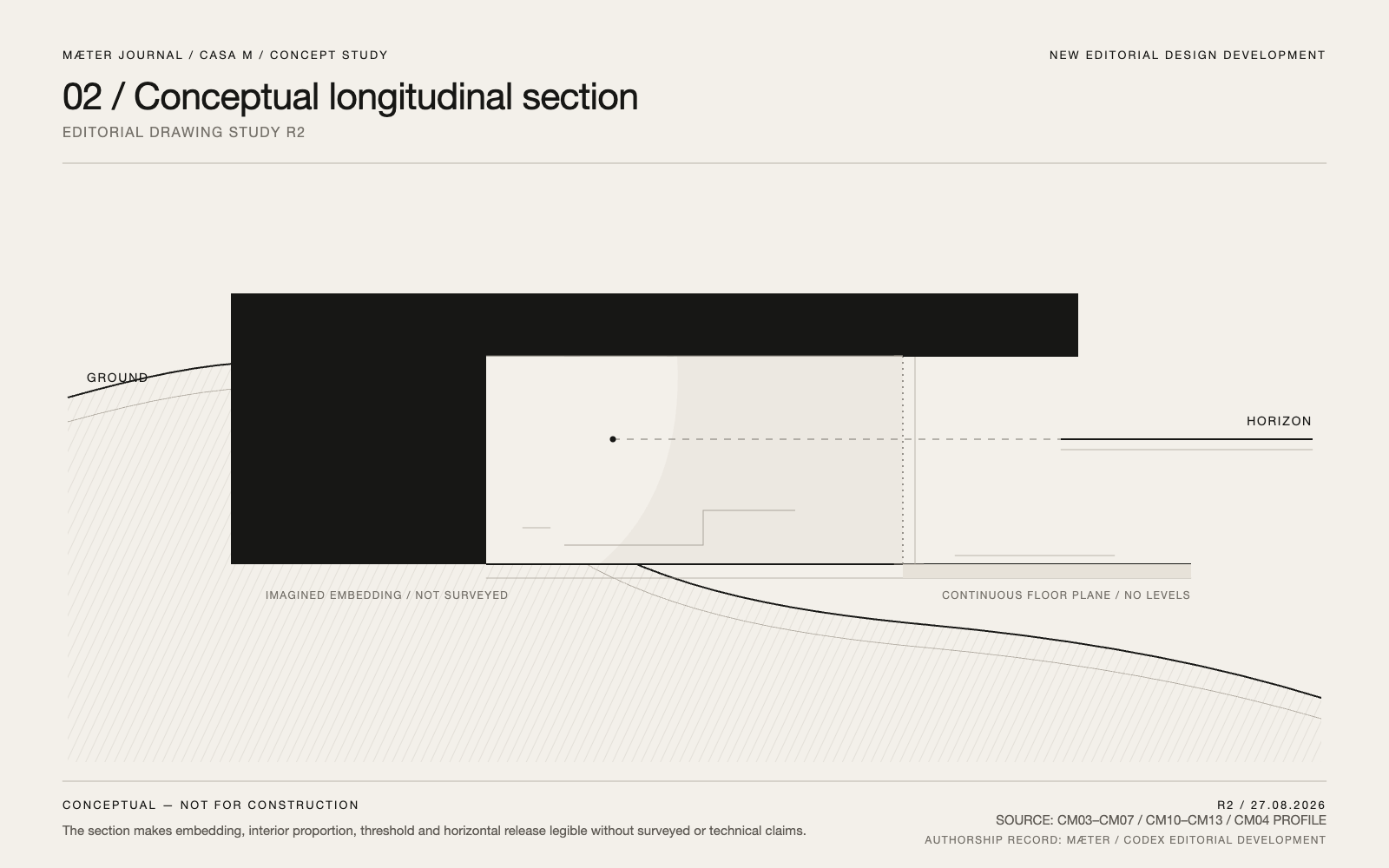 Conceptual longitudinal section showing imagined terrain, embedded mass, proportional interior volume, glazed threshold, continuous exterior floor and horizon