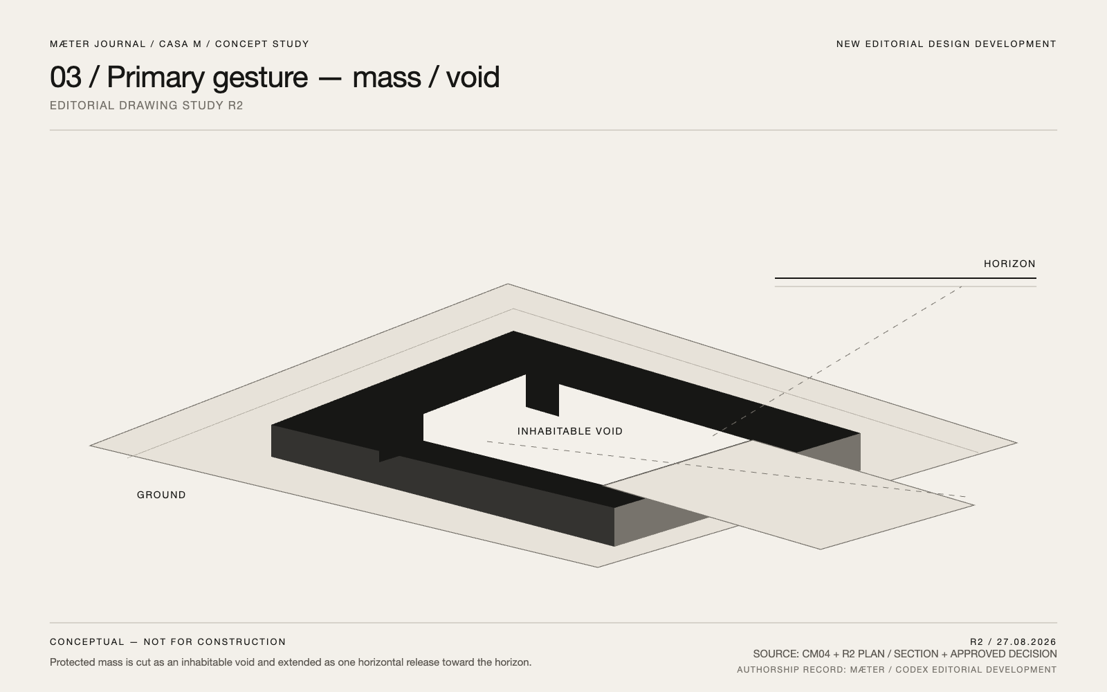 Reduced mass and void diagram showing protected solid opened as an inhabitable void and extended horizontally toward the horizon